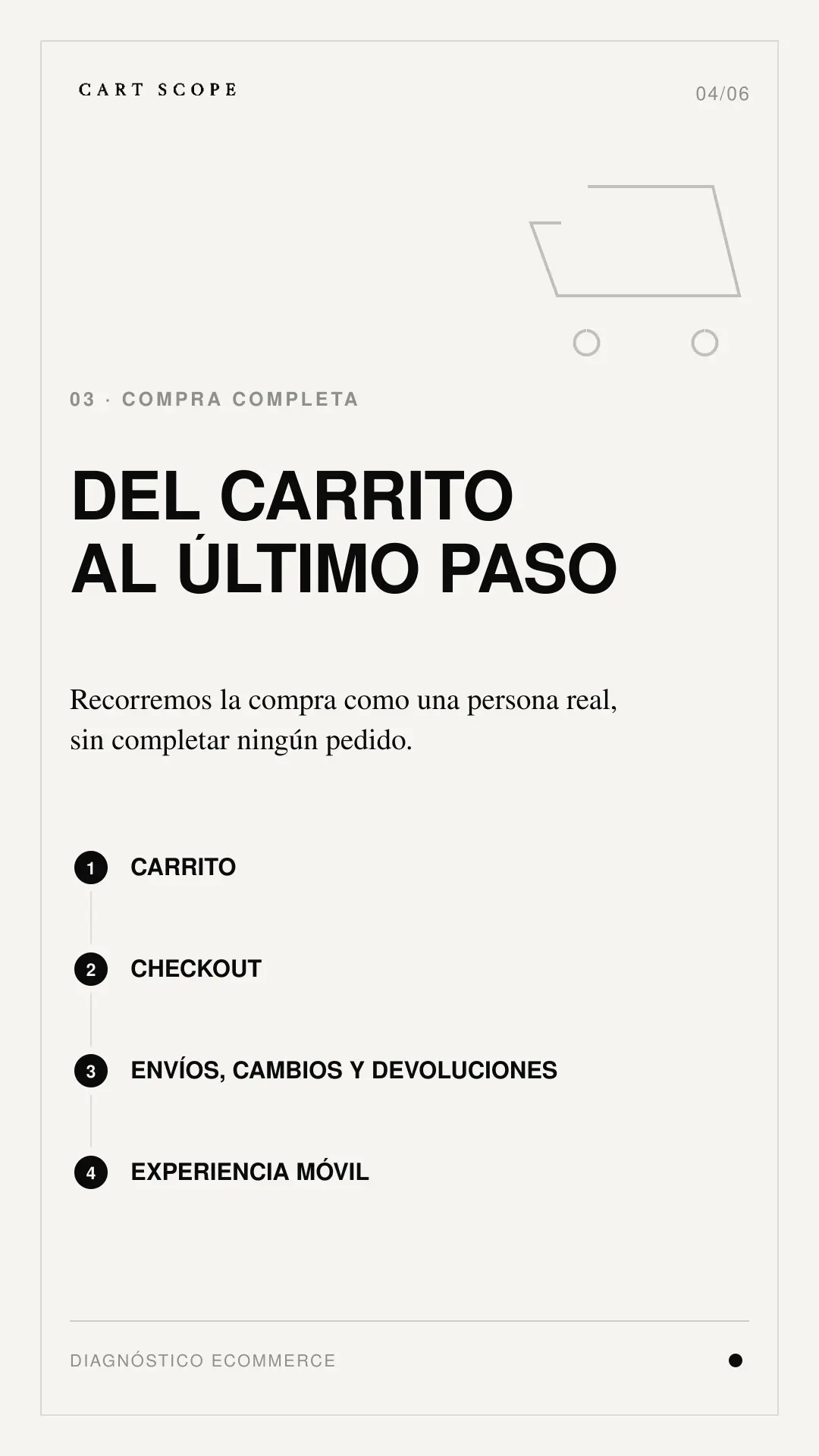 Recomendación visual de un diagnóstico de Cart Scope